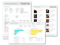 Screenshot of a JavaScript reporting tool, which is a set of web components used for data consolidation and visualization.