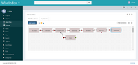 Screenshot of WiseIndex's workflow automation
Streamlines document-related processes by automating tasks such as approvals, reviews, and notifications. It reduces manual effort, improves efficiency, and ensures smooth collaboration.