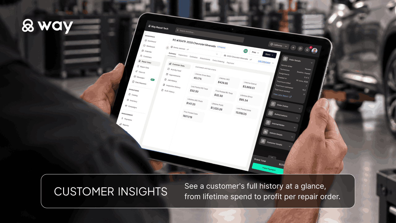 Screenshot of where to see a customer's full history at a glance, from lifetime spend to profit per repair order.
