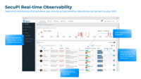 Screenshot of real-time monitoring of all sensitive user activity across sensitive data stores can be sent to a connected SOC.