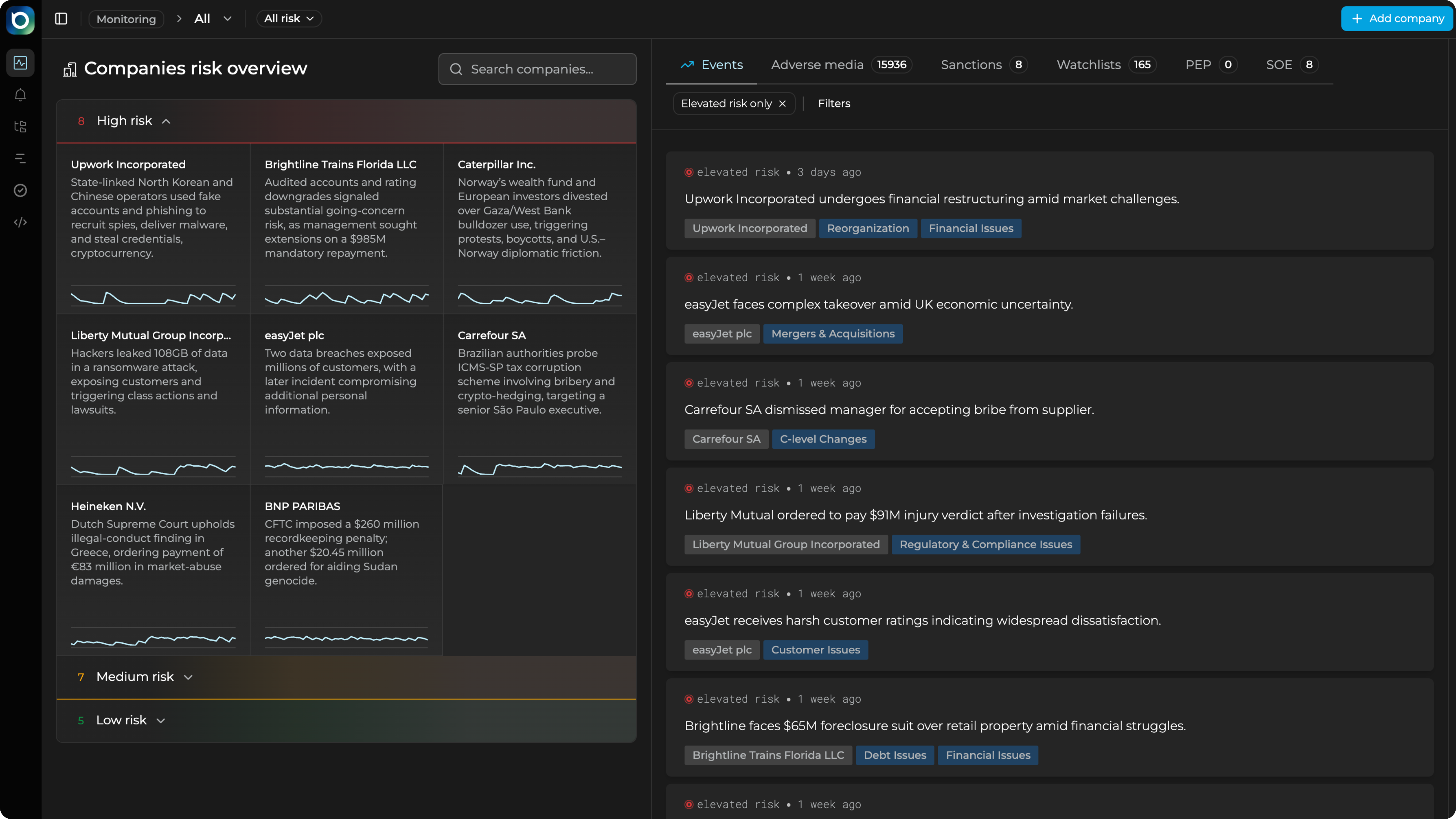 Screenshot of Owlin's External Risk Intelligence Platform