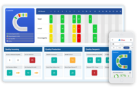 Screenshot of Customer Metrics in Balanced Scorecard, which allow organisations to analyse where they are on their delivery process towards customers and identify the ways to improve the process. Drawbacks can be evaluated and solved.