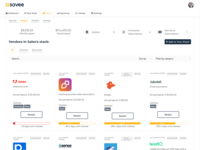 Screenshot of Team (department) breakdown of vendors