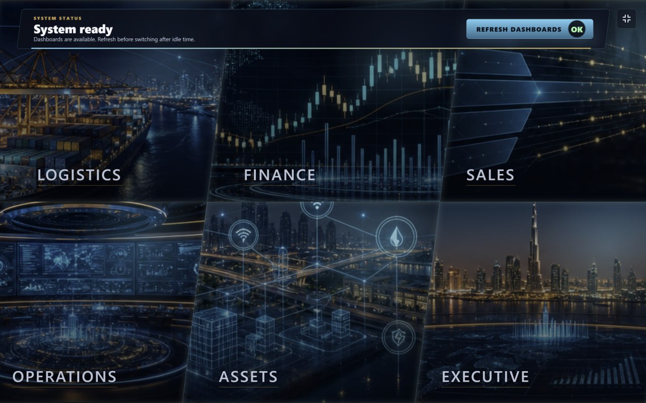 Screenshot of Main Operator Interface