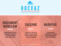 Screenshot of Document Workflow, Tagging and Hashtag enabled