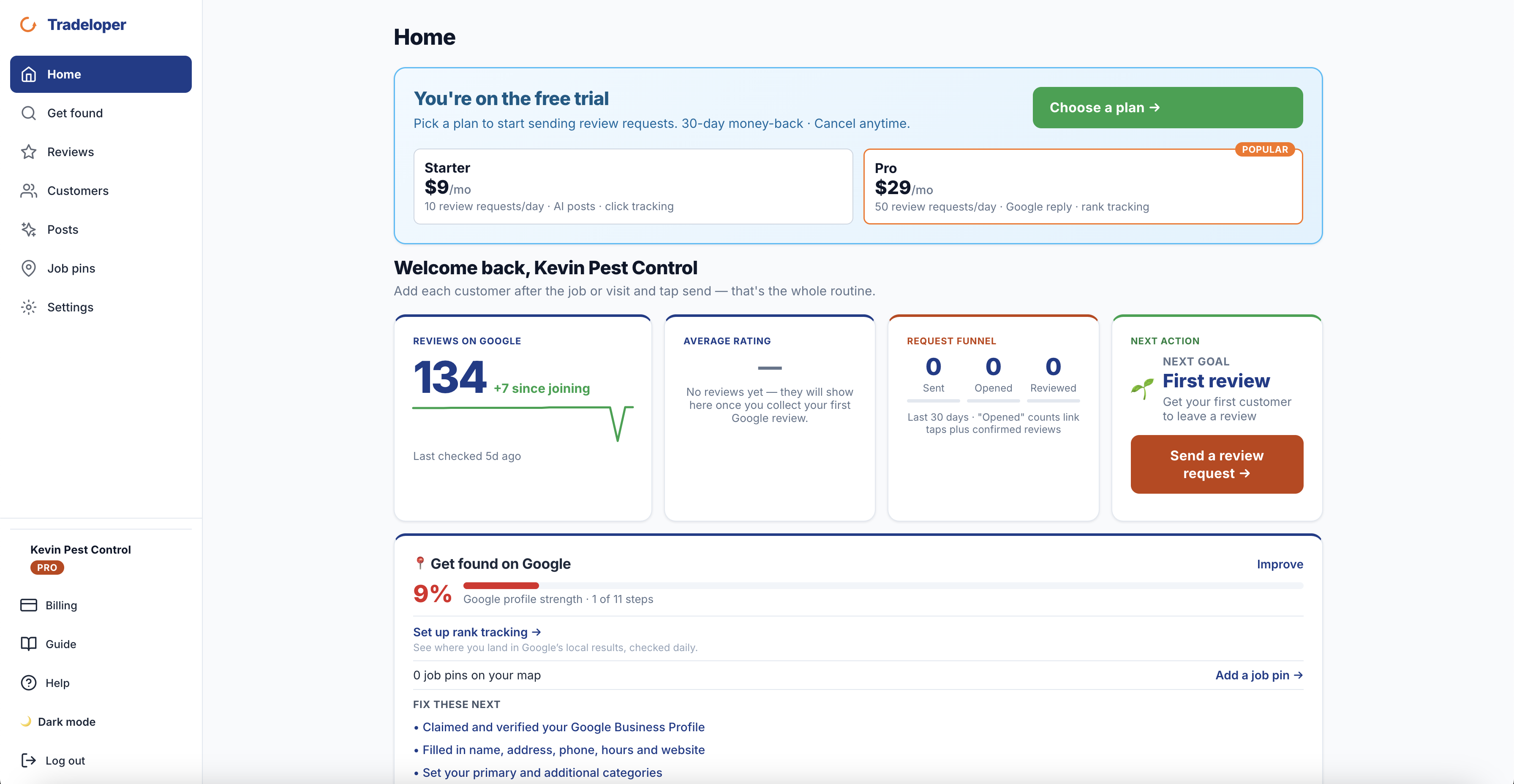 Screenshot of Dashboard