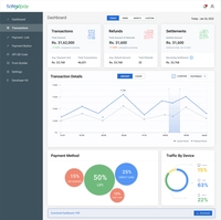 Screenshot of Merchant Portal Dashboard