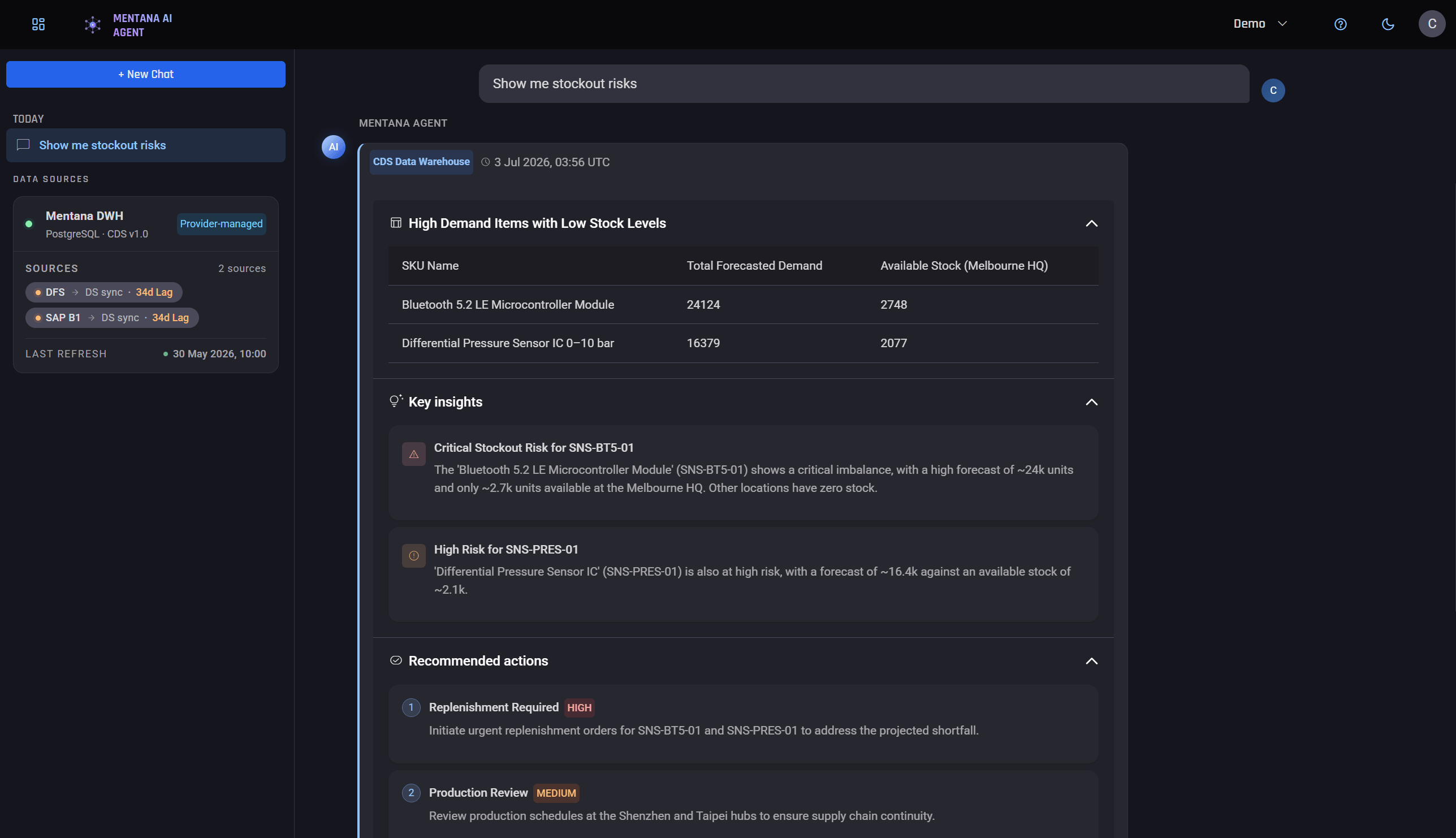 Screenshot of Mentana Autonomous Supply Chain Agent
