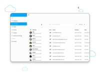 Screenshot of Member management