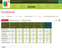Screenshot of Gradebook