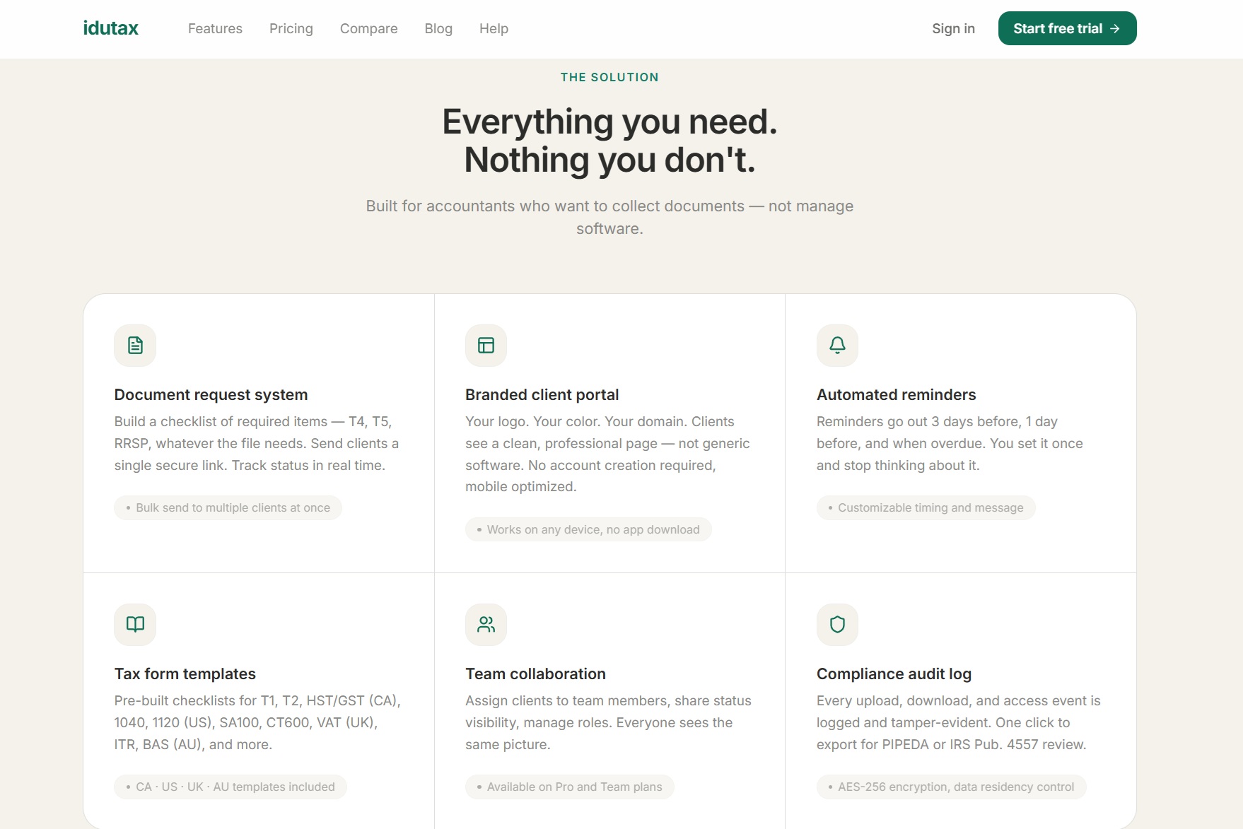 Screenshot of document requests, branded client portal, automated reminders, tax form templates, team collaboration, and compliance audit log — all in one place.