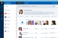 Screenshot of Easily track your influencer relationships in a private CRM, whether they’re exclusive or non-exclusive talent partners. Record each influencer’s contact details and payment information, store contracts, and capture additional first-party data with custom fields. You can also monitor correspondence with your talent via automated bcc email tracking.