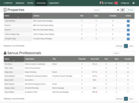 Screenshot of Servus Professional Connections within Community