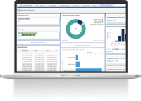 Screenshot of Reports & Dashboards
