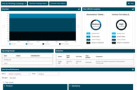Screenshot of The phishing simulator (Enterprise only) can be used to send simulated phishing emails to individuals or groups within the organisation to gauge their response to potential threats.