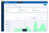 Screenshot of Our platform reports on campaign impressions, viewership, engagements, and audience demographics throughout the campaign so you can provide trusted, real-time updates to your clients via exportable reports or a live dashboard.