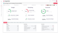 Screenshot of the Project Dashboard, which is logically divided into 3 sections:

Budget
For tracking how a project is performing against what was agreed upon with the client, as well as key KPI’s such as Net Margin and Gross Margin.

Scheduling
Magnetic will predict if a project is going over- or underservice. Through key metrics such as Estimate to Complete and Estimate at Complete, Magentic helps users to understand if a project is going to be on or off track.

Financials
Displays projects’ financial performance through key financial indicators such as Actual Net/Gross Margin, un-billable work and supplier purchases.