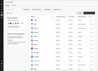 Screenshot of Live Data Map System Inventory