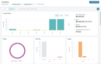 Screenshot of View Incidents by Value at Risk