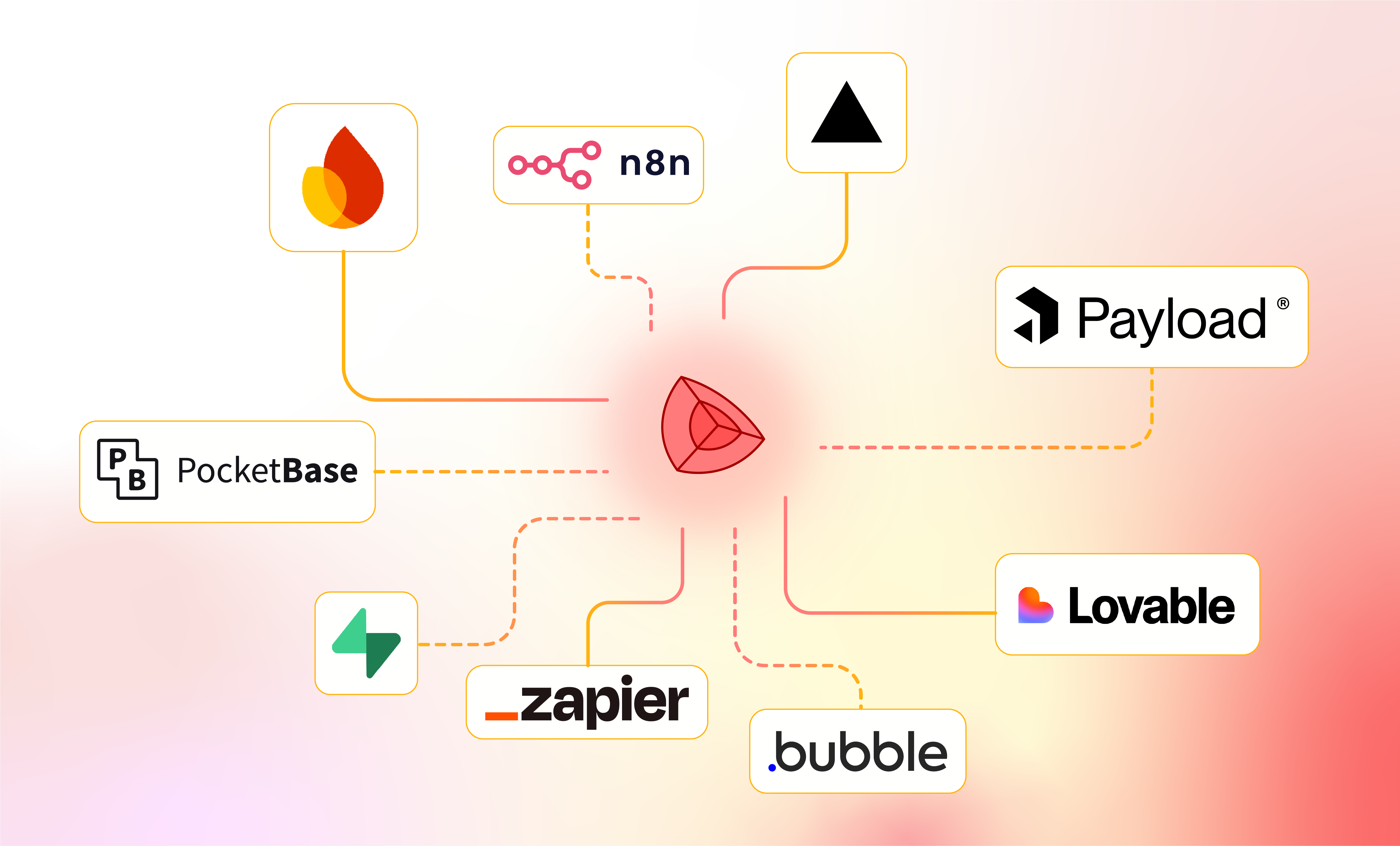 Screenshot of Integrations with your favourite tools
