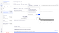 Screenshot of Personalization Campaign Results: These measure the effectiveness of personalization efforts, offering a breakdown of each experience, key metrics, and a measure of how well these personalized experiences perform compared to the standard experience.