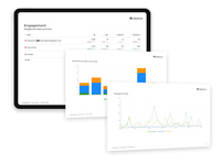 Screenshot of Analytics: Measure social media marketing performance