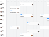 Screenshot of Bryntum Scheduler