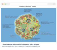 Screenshot of Choose the level of automation in your white space analysis