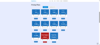 Screenshot of Pricing Page
