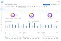 Screenshot of Google My Business Dashboard