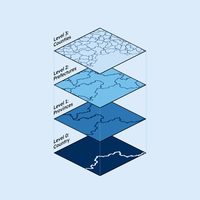 Screenshot of Coherence and precision at every level