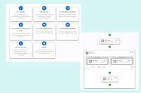 Screenshot of call flows
