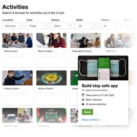 Screenshot of Activities overview