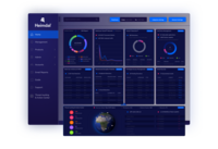 Screenshot of XDR Dashboard