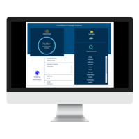 Screenshot of Sample Distribution Report