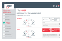 Screenshot of Ruby Power Dials, used to determine power in negotiations and understand various sources of influence on negotiation outcomes.