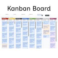 Screenshot of Kanban board feature