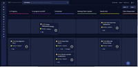 Screenshot of the newly redesigned Projects module, which introduces Kanban board functionality, simplifying project execution with a visual approach to manage tasks, track progress, and maintain accountability. Teams stay aligned, focused, and efficient from kickoff to completion.