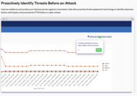 Screenshot of an example of the proactive threat assessment technology used to identify adversary tactics, techniques, and procedures (TTPs) before a cyber-attack.