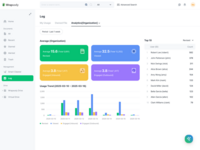 Screenshot of Document Usage Log