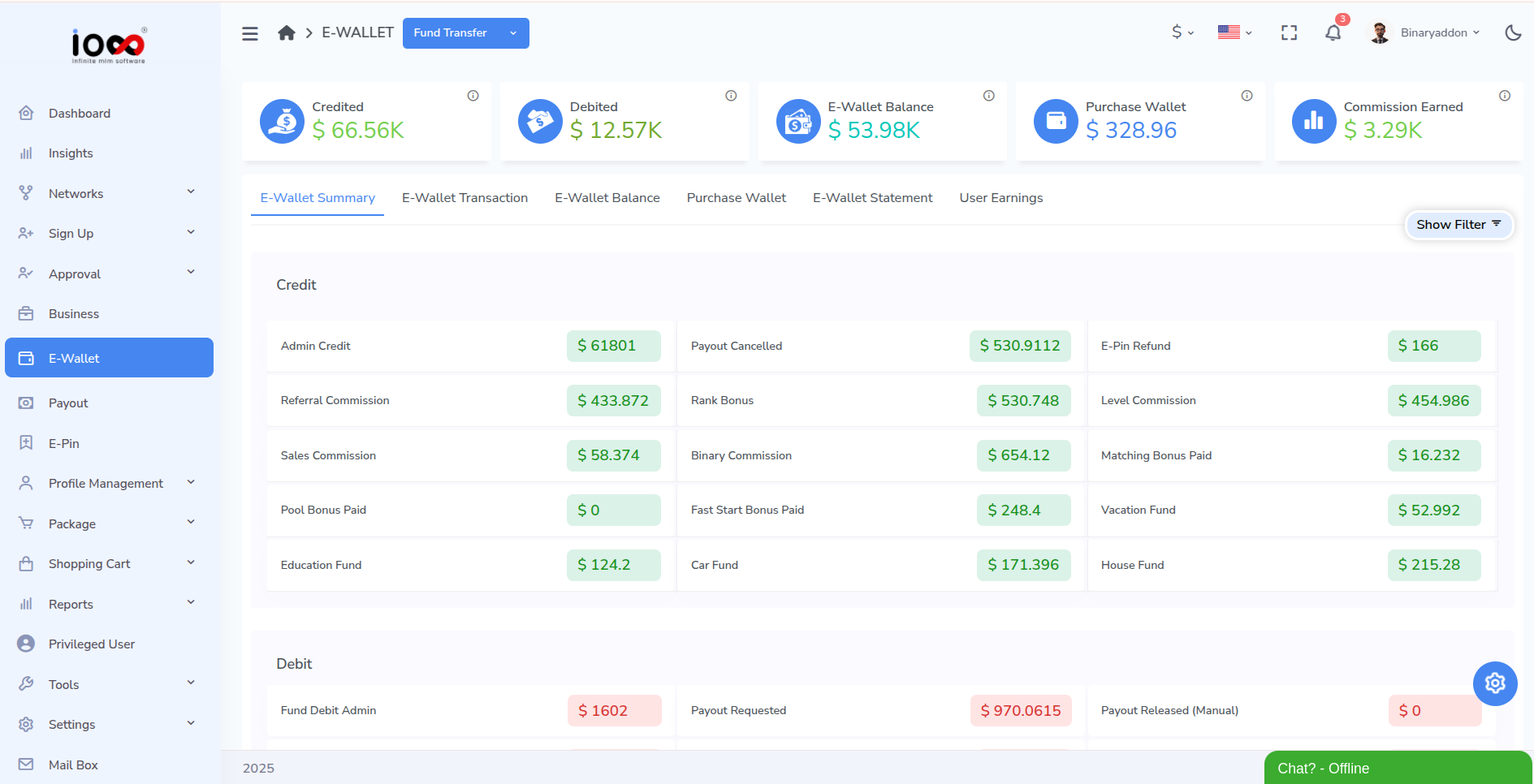 Infinite MLM Software