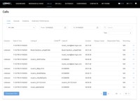 Screenshot of RingRx customer portal calls page