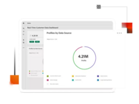Screenshot of Adobe Real-Time Customer Data Platform Profiles by Data Source