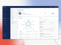 Screenshot of Spark.work