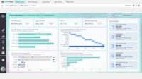 Screenshot of from the Gallery Dashboard: Maventech CRM Sales Performance