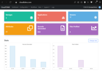 Screenshot of CloudTDMS Dashboard