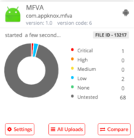 Screenshot of Static Application Security Testing (SAST) can be considered as testing an application from the inside out by examining its source code or application binaries for issues based on the configuration which point towards a security vulnerability.