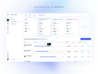 Screenshot of the scenario planner