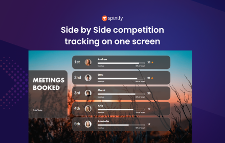 Screenshot of Side by Side competition tracking on one screen