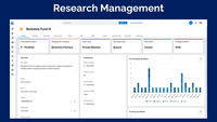 Screenshot of Dynamo Research Management, a platform that centralizes and automates investment research and due diligence workflows for multi-asset class investors.